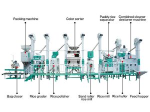 25T/D Automatic Rice Mill Plant | Mini Rice Mill, Custom Available